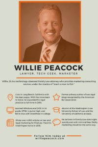 willie peacock author of